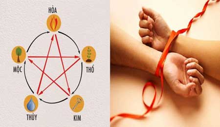 Chồng mệnh Thuỷ vợ mệnh Thổ hợp nhau không? Đẻ con mệnh gì?
